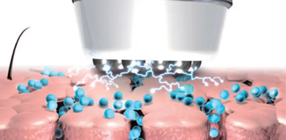 Electro- Mesotherapy
