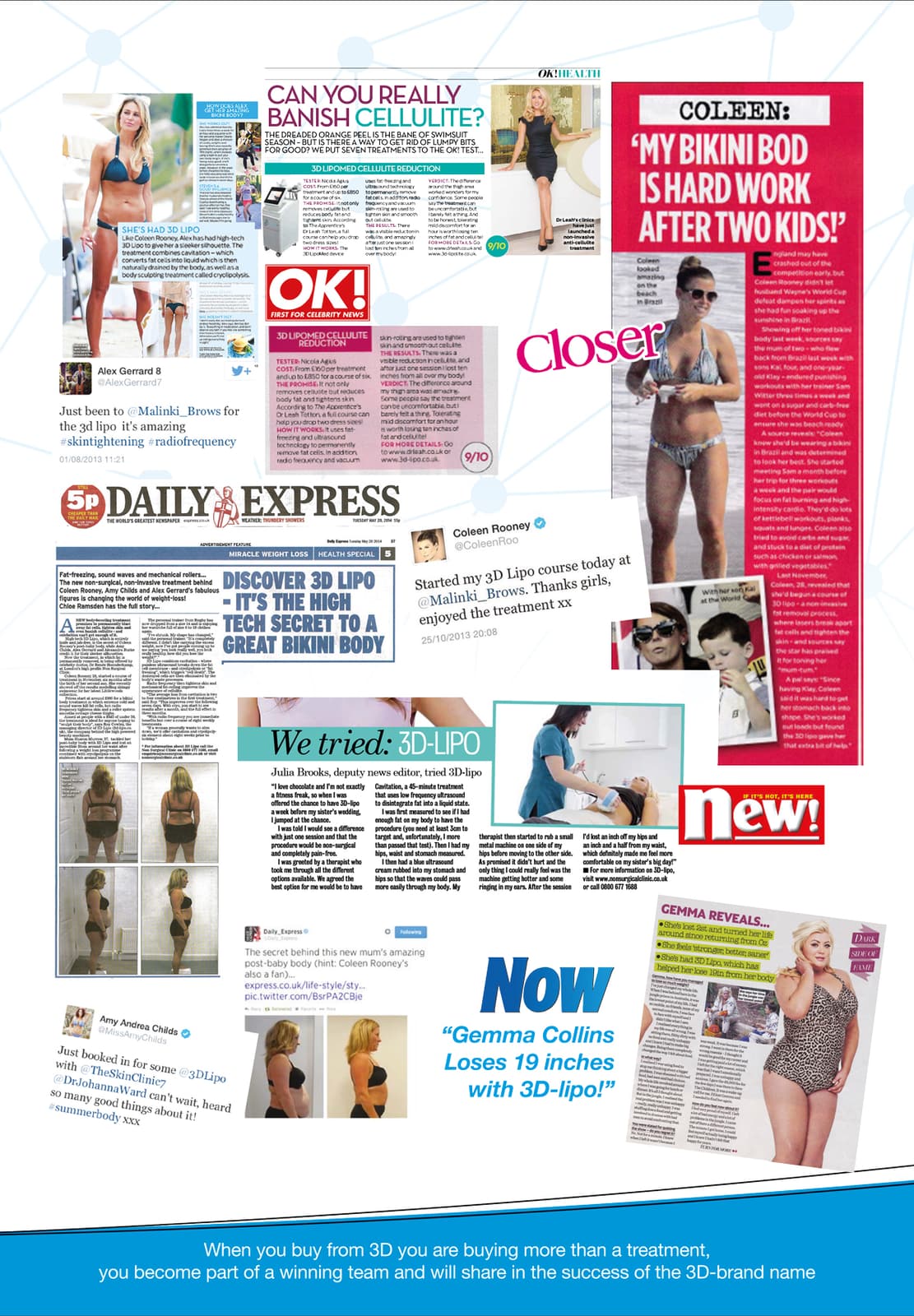 Various Media